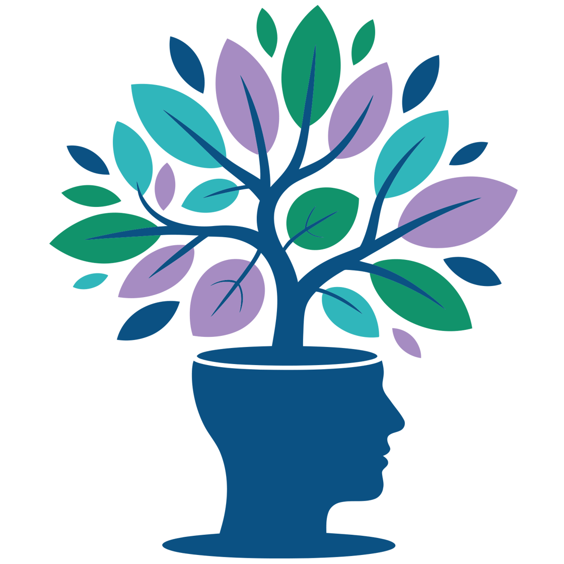 growth mindset flipped